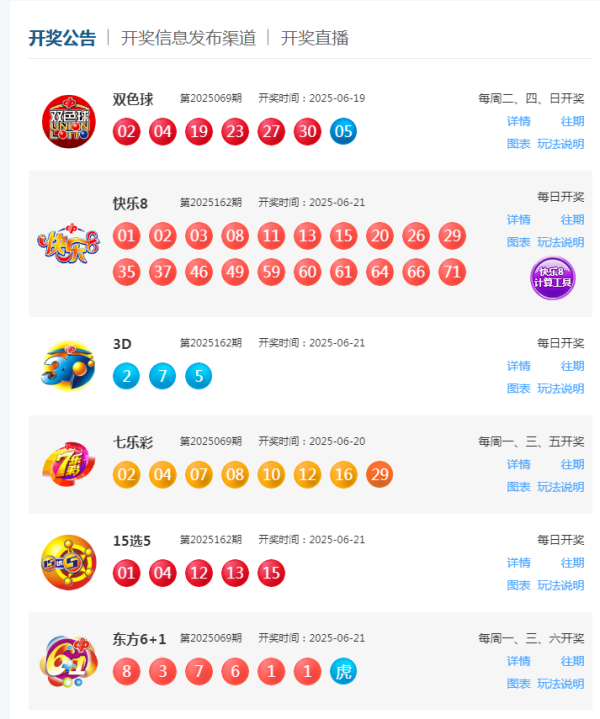 火山策略 6月21日福彩中奖号码_大皖新闻 | 安徽网