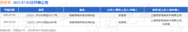 配资坊 拼多多作为被告/被上诉人的2起涉及信息网络买卖合同纠纷的诉讼将于2025年7月1日开庭
