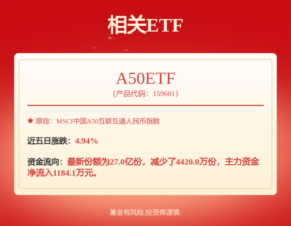 垒富优配 储能重磅利好！高增长潜力概念股出炉，杠杆资金大手笔抢筹11股