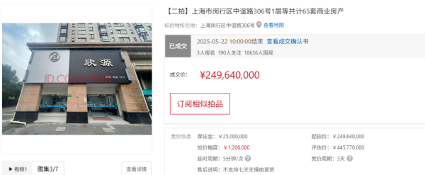 蜂窝配资 上海闵行区东方花园沿街65套商铺房产底价2.49亿元拍卖成交