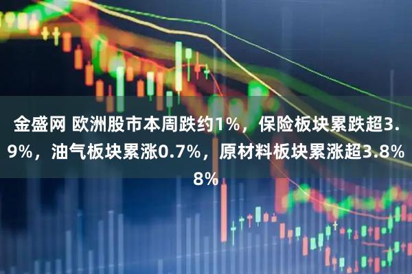 金盛网 欧洲股市本周跌约1%，保险板块累跌超3.9%，油气板块累涨0.7%，原材料板块累涨超3.8%